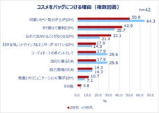 eBay Japan合同会社のプレスリリース画像11