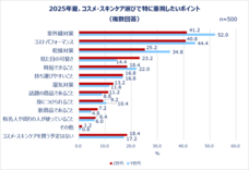 eBay Japan合同会社のプレスリリース画像17