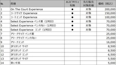 eBay Japan合同会社のプレスリリース画像1