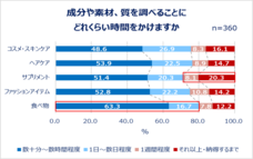 eBay Japan合同会社のプレスリリース画像11