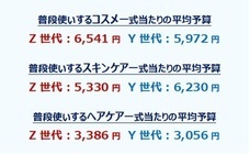 eBay Japan合同会社のプレスリリース画像14