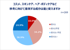 eBay Japan合同会社のプレスリリース画像16