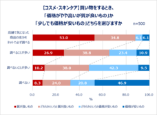 eBay Japan合同会社のプレスリリース画像13