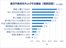eBay Japan合同会社のプレスリリース画像6