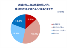 eBay Japan合同会社のプレスリリース画像12