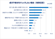 eBay Japan合同会社のプレスリリース画像7