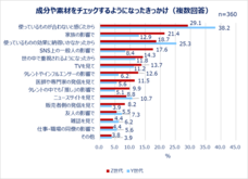 eBay Japan合同会社のプレスリリース画像8