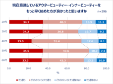 eBay Japan合同会社のプレスリリース画像12