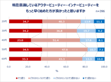 eBay Japan合同会社のプレスリリース画像2