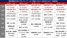 eBay Japan合同会社のプレスリリース画像5