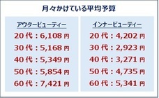 eBay Japan合同会社のプレスリリース画像7