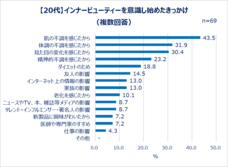 eBay Japan合同会社のプレスリリース画像9