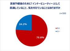 eBay Japan合同会社のプレスリリース画像4