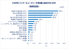 eBay Japan合同会社のプレスリリース画像11
