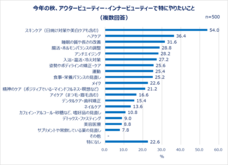 eBay Japan合同会社のプレスリリース画像18