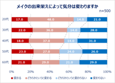 eBay Japan合同会社のプレスリリース画像14