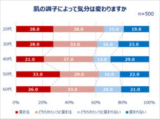 eBay Japan合同会社のプレスリリース画像15