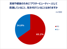 eBay Japan合同会社のプレスリリース画像3
