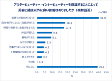 eBay Japan合同会社のプレスリリース画像13