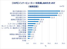 eBay Japan合同会社のプレスリリース画像10