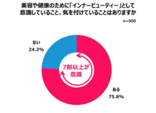 eBay Japan合同会社のプレスリリース画像15