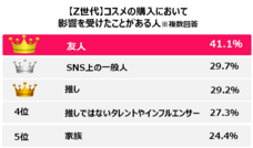 eBay Japan合同会社のプレスリリース画像8