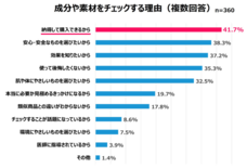 eBay Japan合同会社のプレスリリース画像4