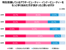 eBay Japan合同会社のプレスリリース画像17