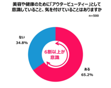 eBay Japan合同会社のプレスリリース画像14