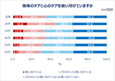 eBay Japan合同会社のプレスリリース画像6