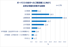 eBay Japan合同会社のプレスリリース画像15