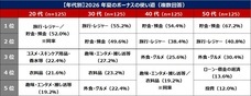 eBay Japan合同会社のプレスリリース画像5