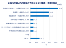 eBay Japan合同会社のプレスリリース画像12