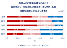 eBay Japan合同会社のプレスリリース画像14