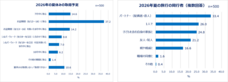 eBay Japan合同会社のプレスリリース画像1