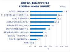 eBay Japan合同会社のプレスリリース画像7