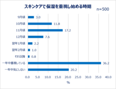eBay Japan合同会社のプレスリリース画像12