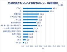 eBay Japan合同会社のプレスリリース画像7