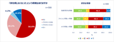 eBay Japan合同会社のプレスリリース画像2