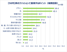 eBay Japan合同会社のプレスリリース画像9