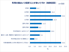 eBay Japan合同会社のプレスリリース画像10