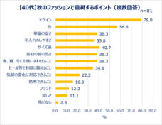 eBay Japan合同会社のプレスリリース画像8
