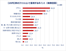 eBay Japan合同会社のプレスリリース画像6