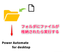 株式会社ASAHI Accounting Robot 研究所のプレスリリース画像3