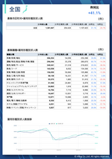 株式会社フロッグのプレスリリース画像1