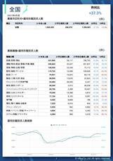 株式会社フロッグのプレスリリース画像1