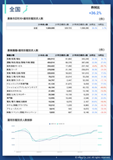株式会社フロッグのプレスリリース画像1