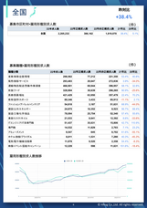 株式会社フロッグのプレスリリース画像1