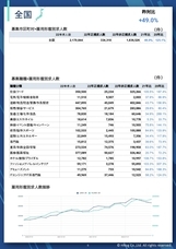 株式会社フロッグのプレスリリース画像1