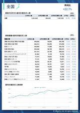 株式会社フロッグのプレスリリース画像1